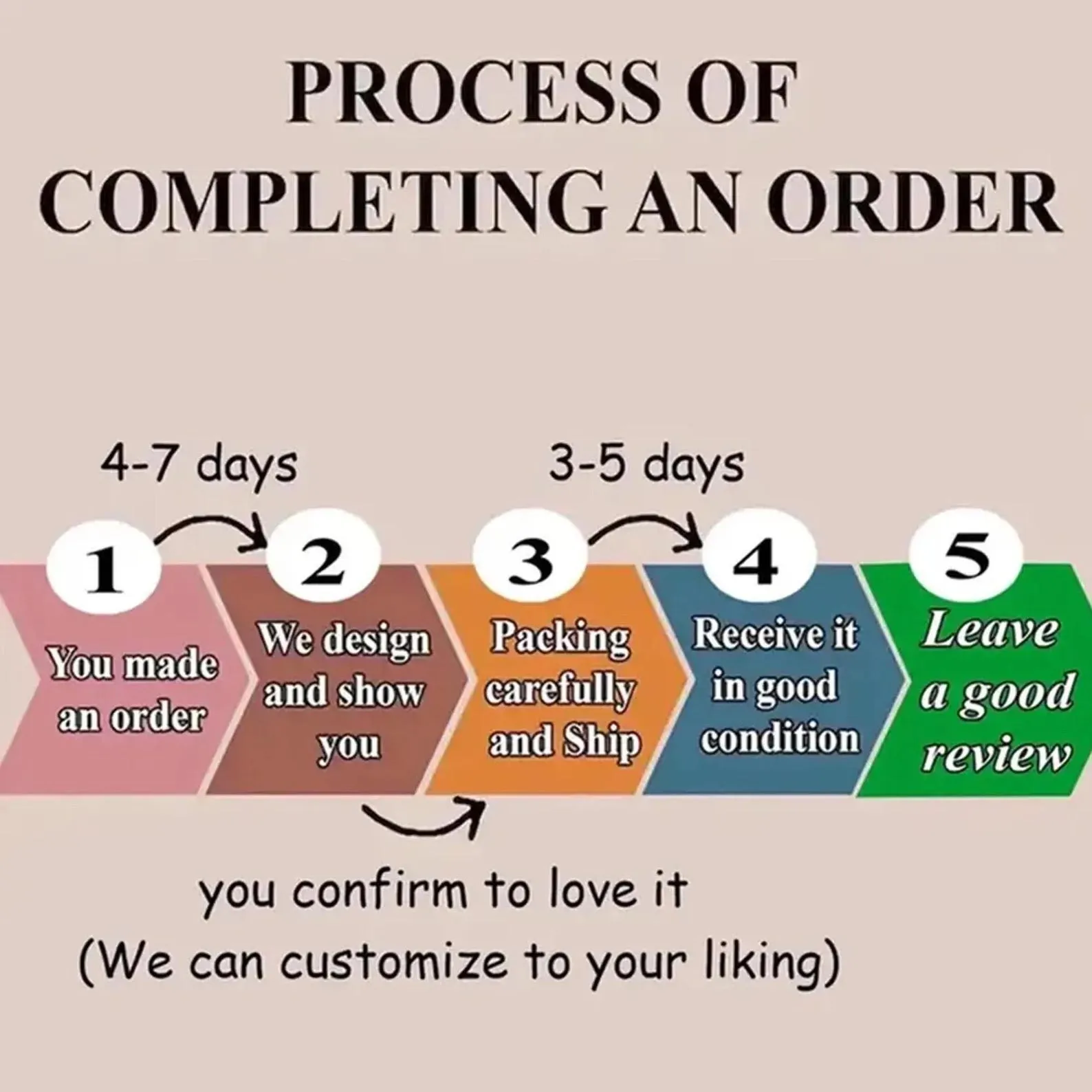 Tree branch book shelf floating shelves handcrafted sculpture driftwood branch shelf recycled solid wood bookcase - Image 8