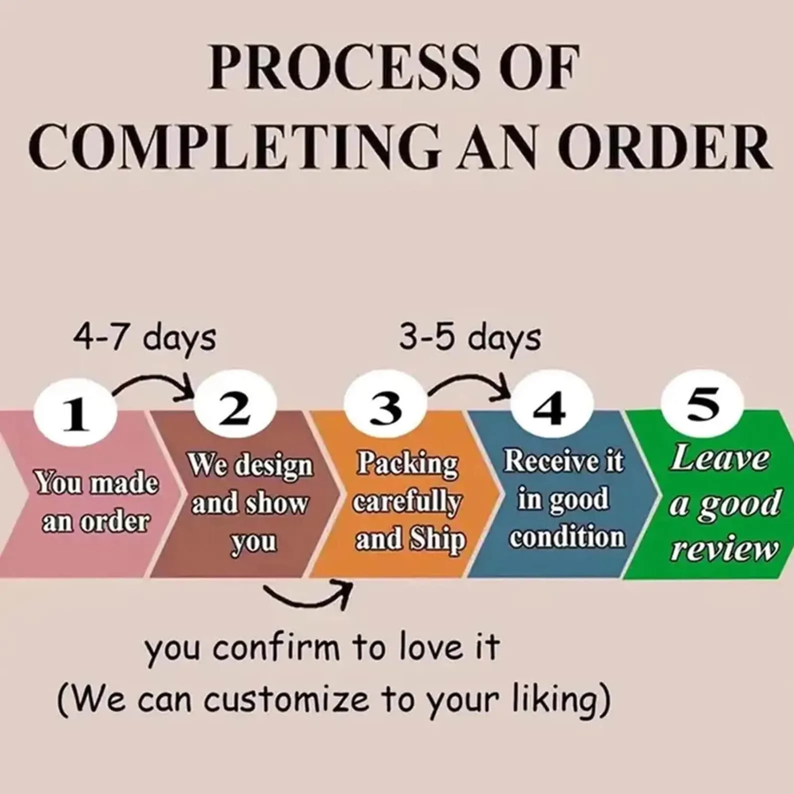 Tree branch book shelf driftwood branch handmade bookcase solid wood sculpture custom floating shelves furniture - Image 7