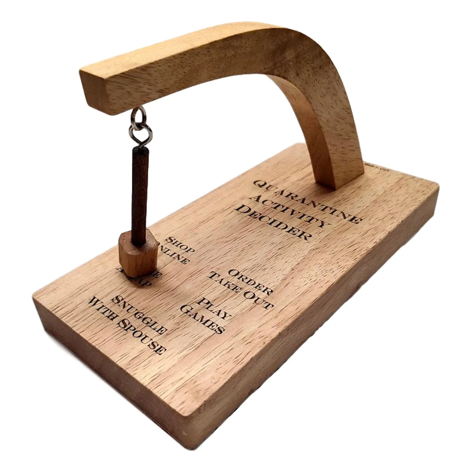 Decision Maker Quarantine Activity Decider ? new model Decision Maker for todays world...