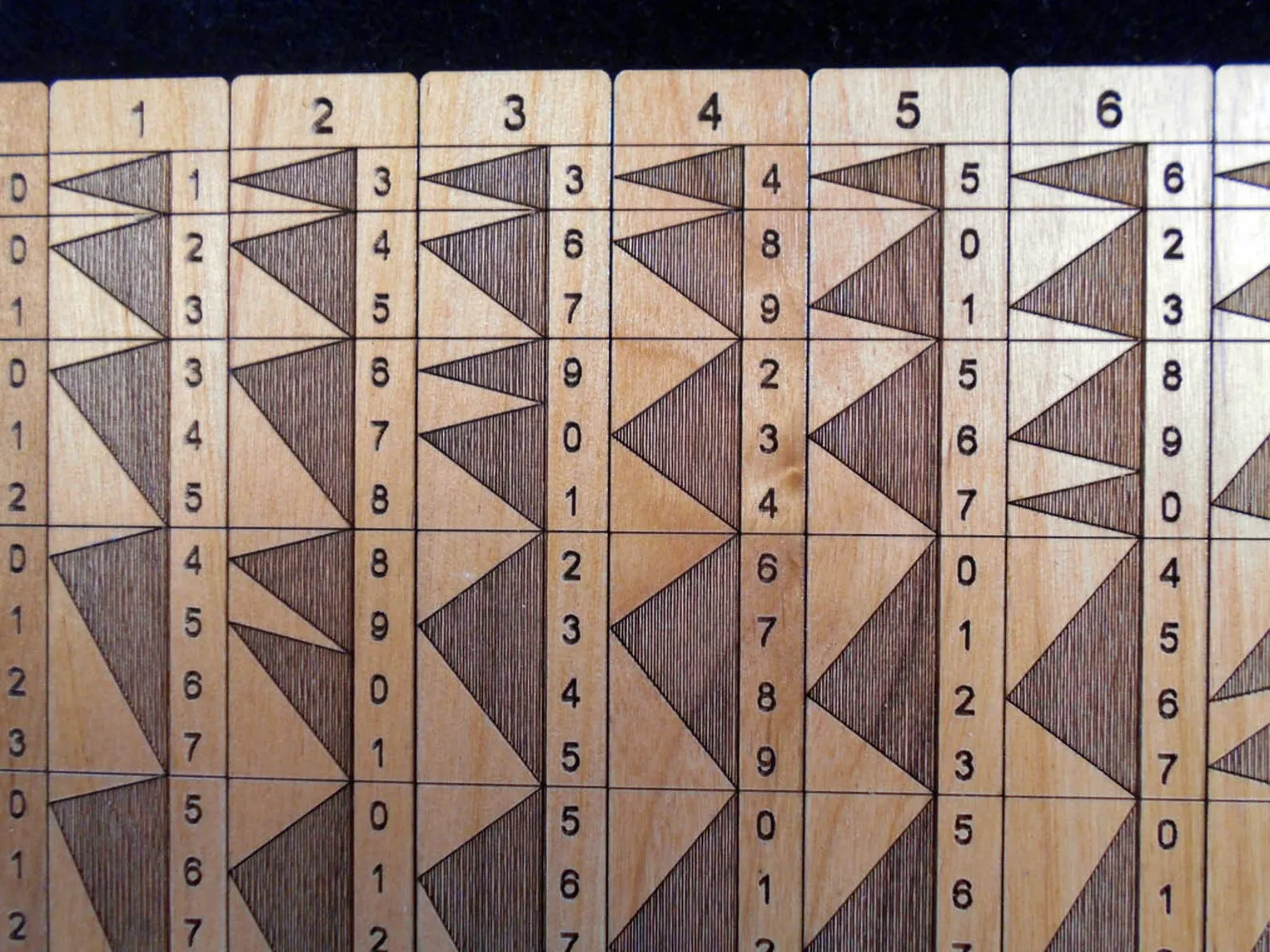 Genaille-Lucas Rulers For Multiplication, Montessori Math Rods, Napiers Bones, Educational Puzzle, Math Tool,Math Teacher Gift,Tricky Puzzle - Image 2