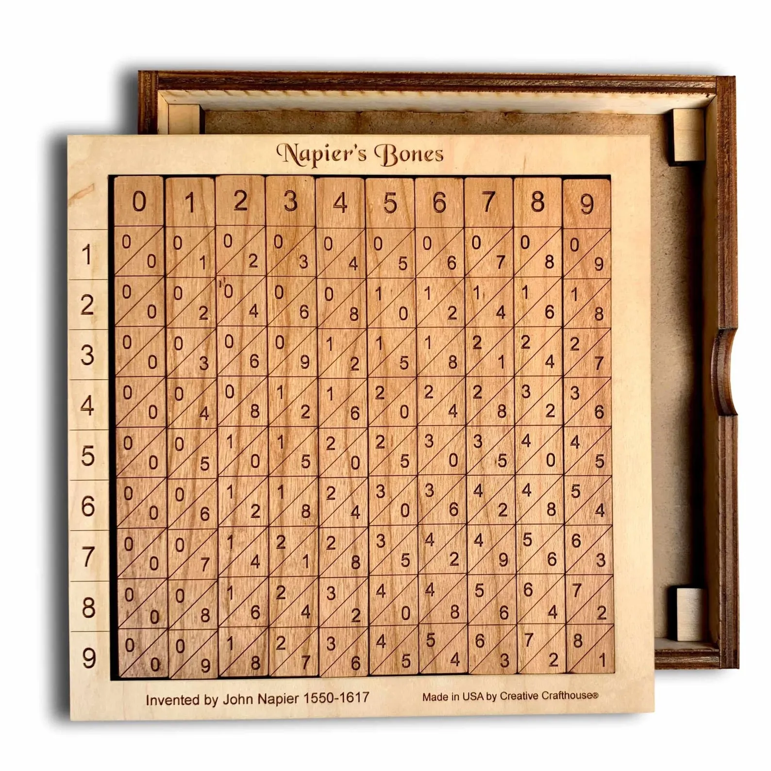 Napiers Bones, Engraved Math Puzzle, Solving Math Problem, Wooden Educational Tool, Montessori Math Toy, Personalized Mathematics Tool - Image 4